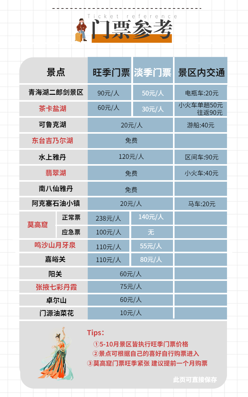 青海甘肃大环线拼车/包车6日游 2-8人纯玩(图5)